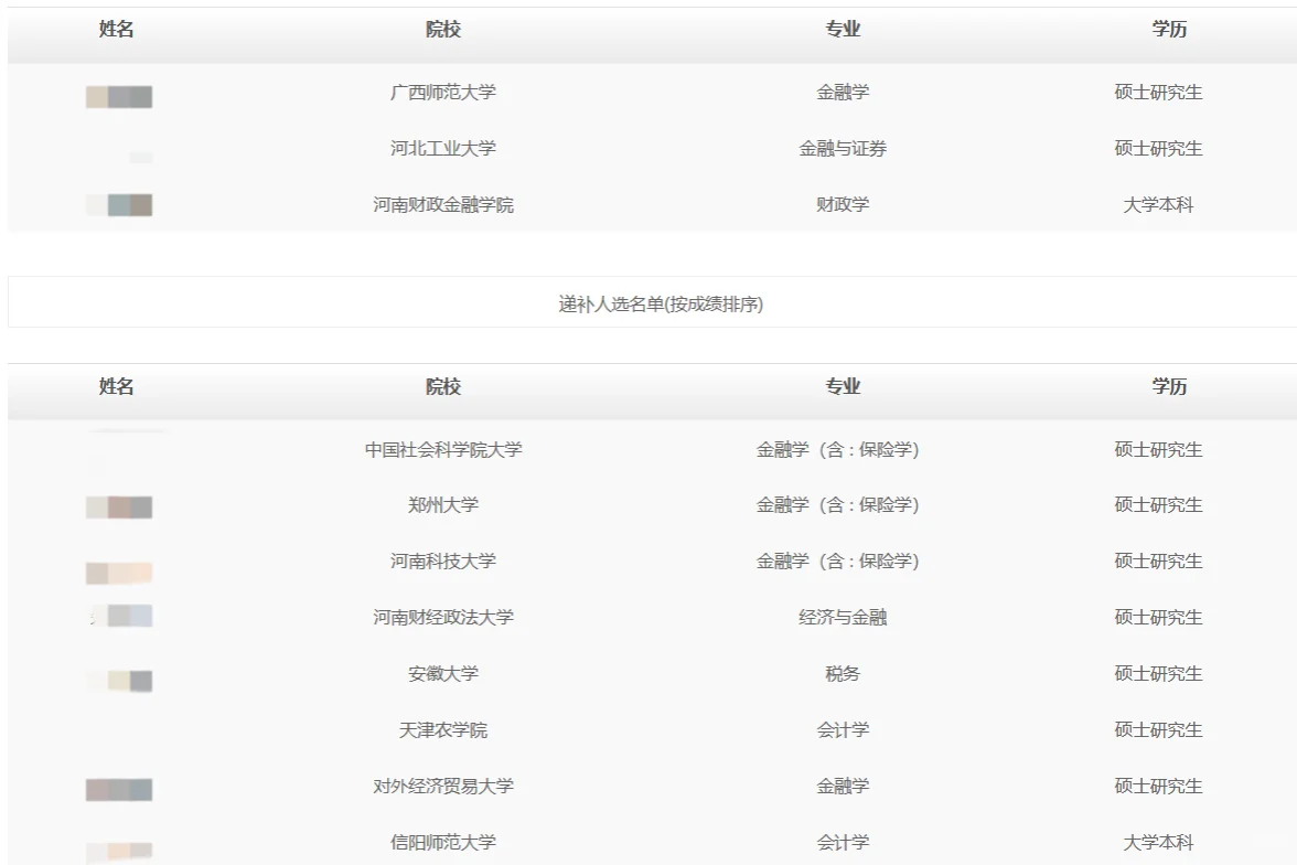 不是，中石油某分公司你这样搞？