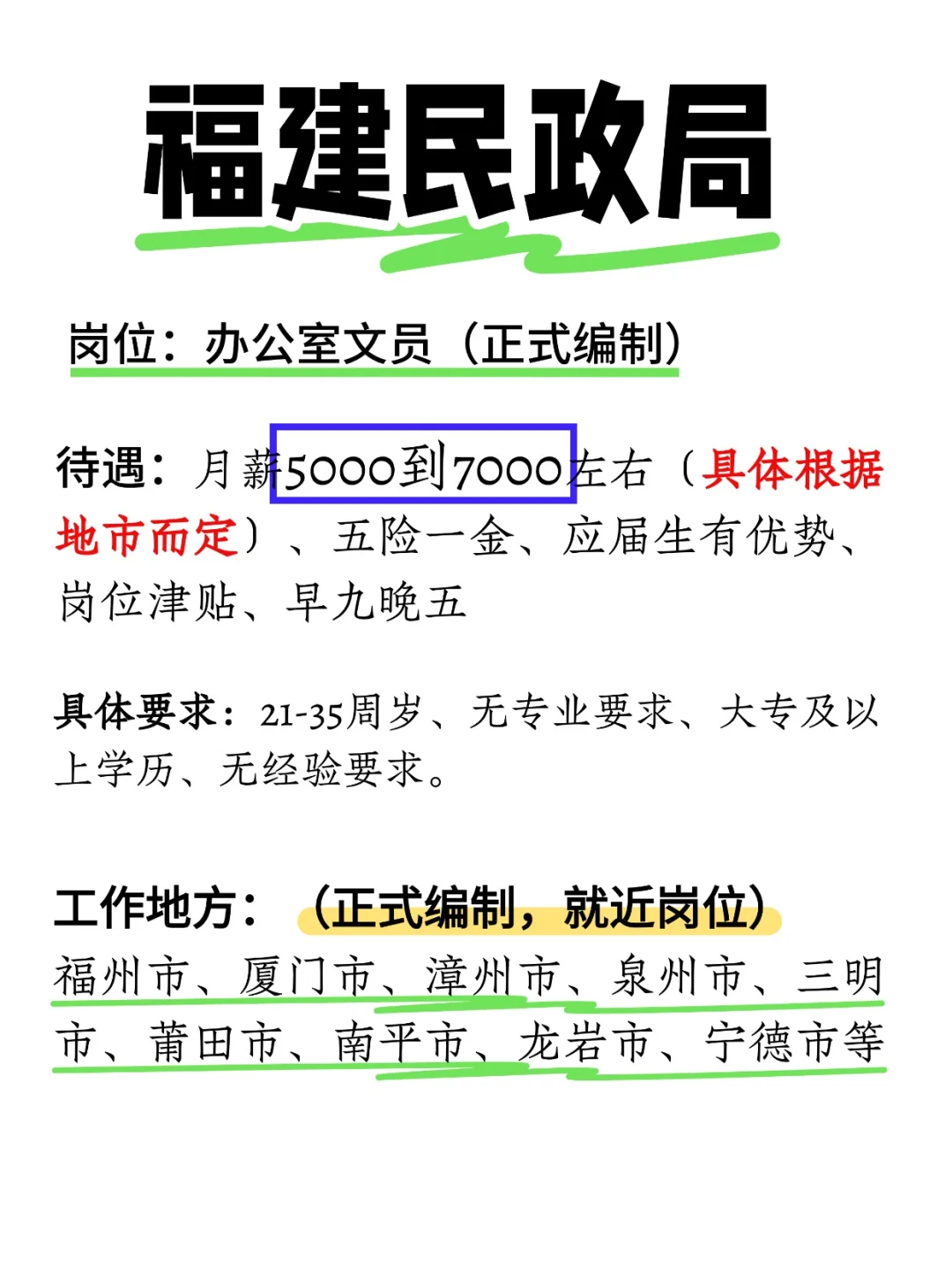 2025福建民政局缺编了，大专35岁以下即可报
