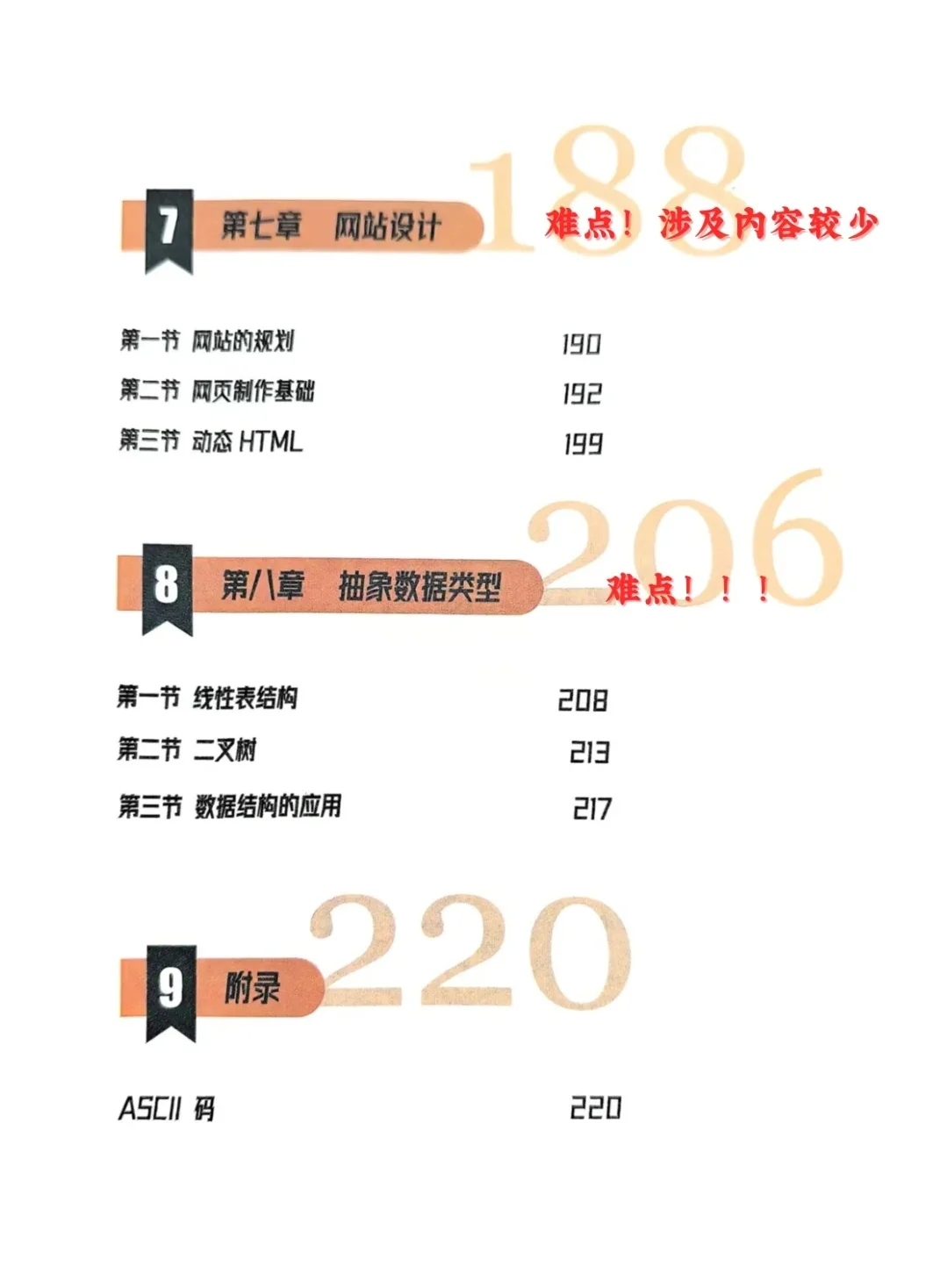 25年重庆春招通用技术信息技术考什么？