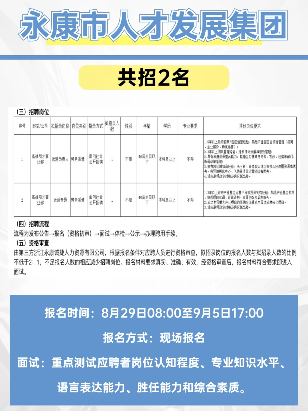 11-18万！本科起、专业不限！金华永康招考