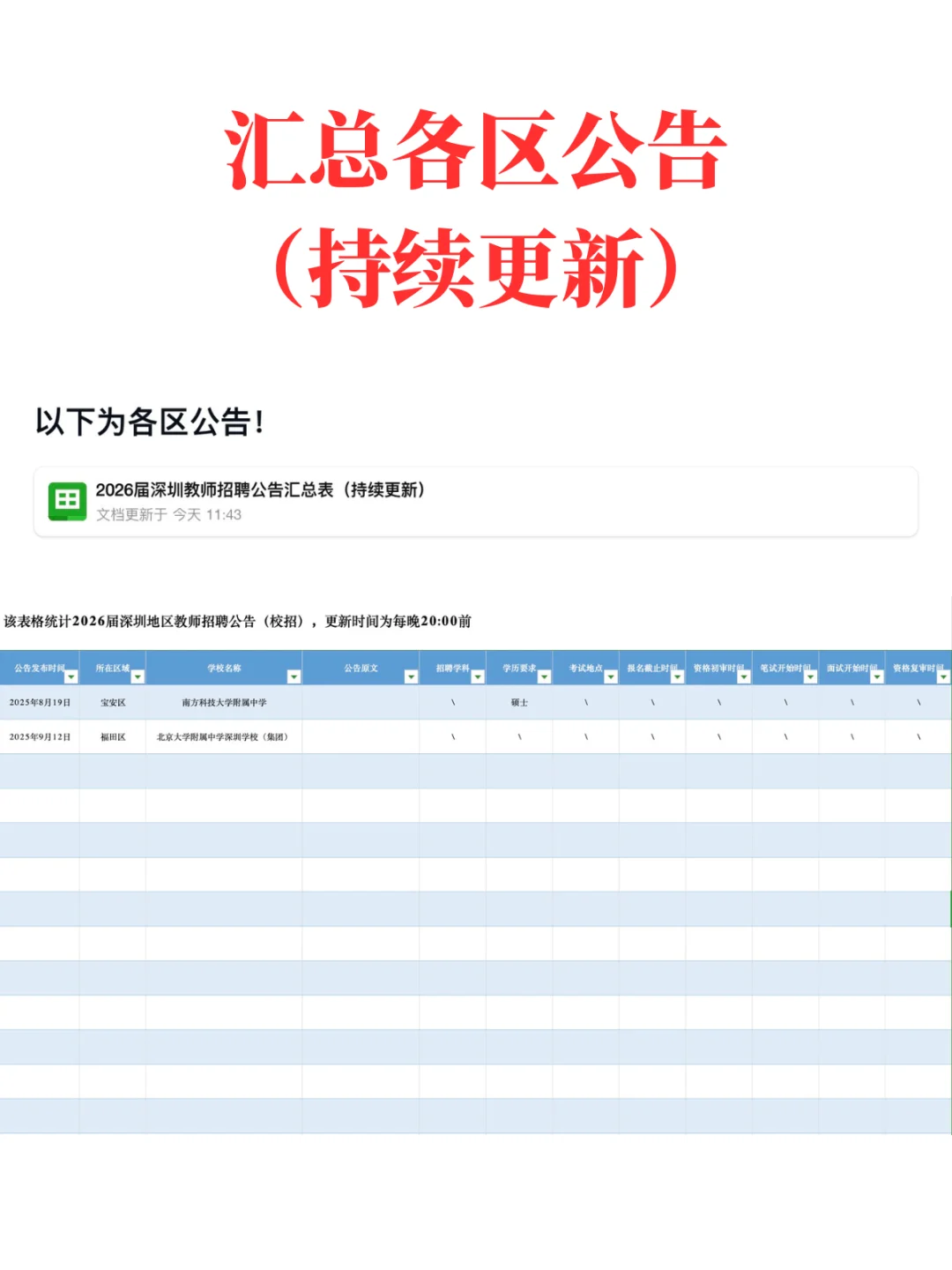 26届深圳教招各区考情及公告