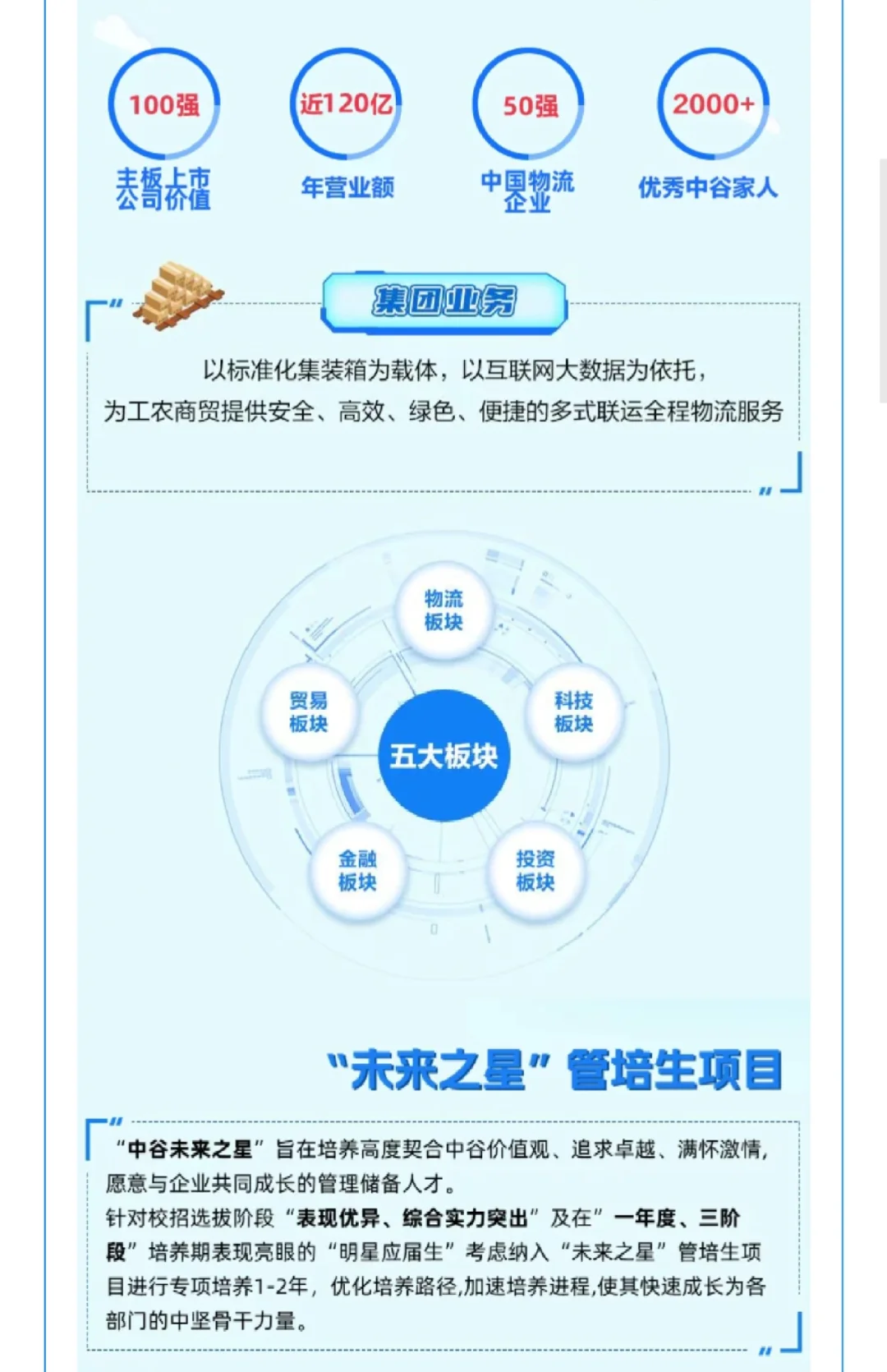 【校招】中谷海运集团2026届校园招聘