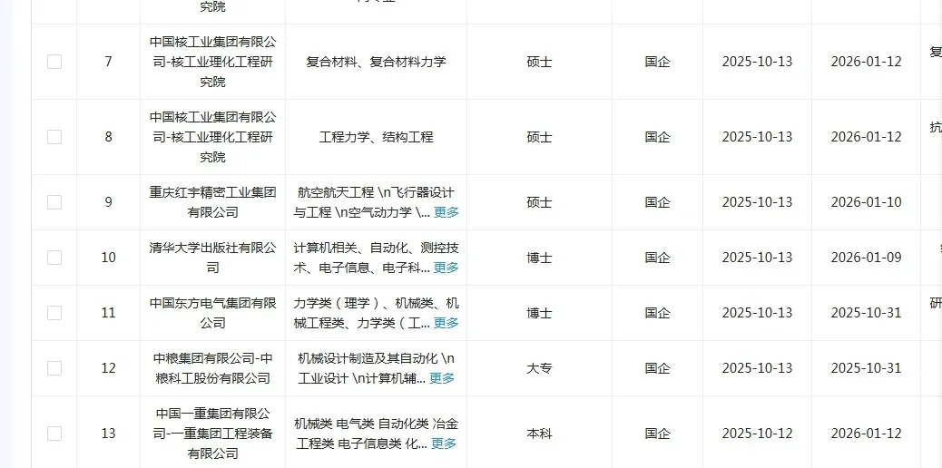 力学类的宝赢麻了，快来捡漏了🤩