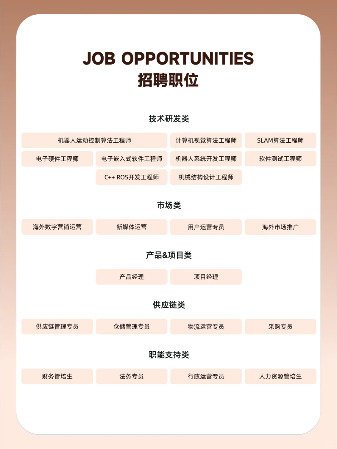 想在简历上写：我让机器人更聪明了