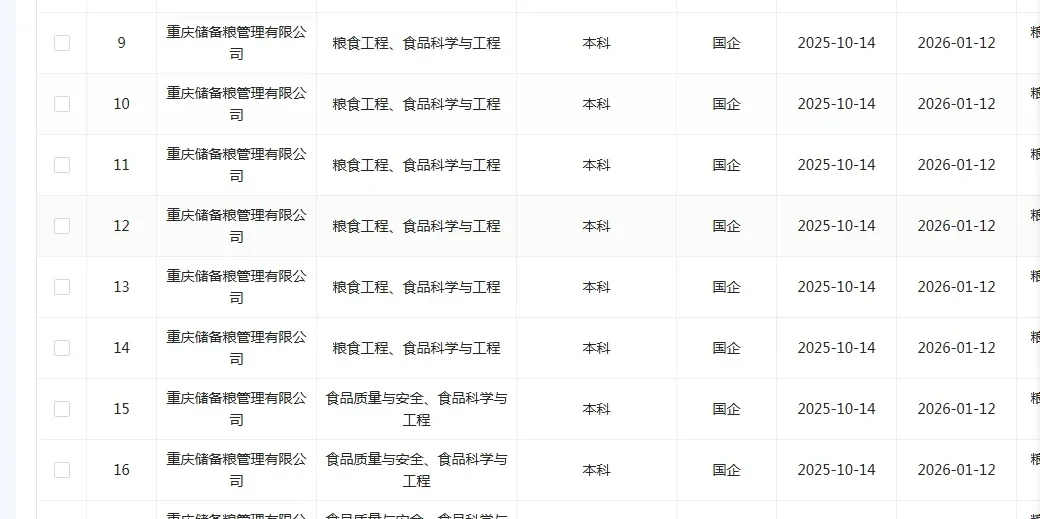 10.14 食品类央国企！速投速投！！！