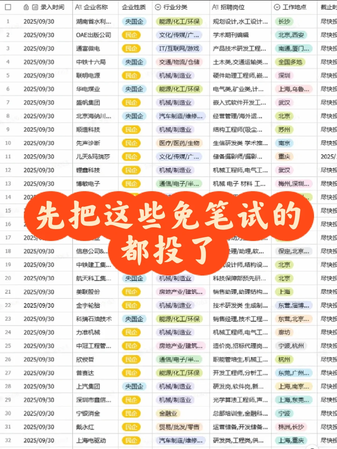 328家免笔试秋招！新鲜出炉，手慢无！