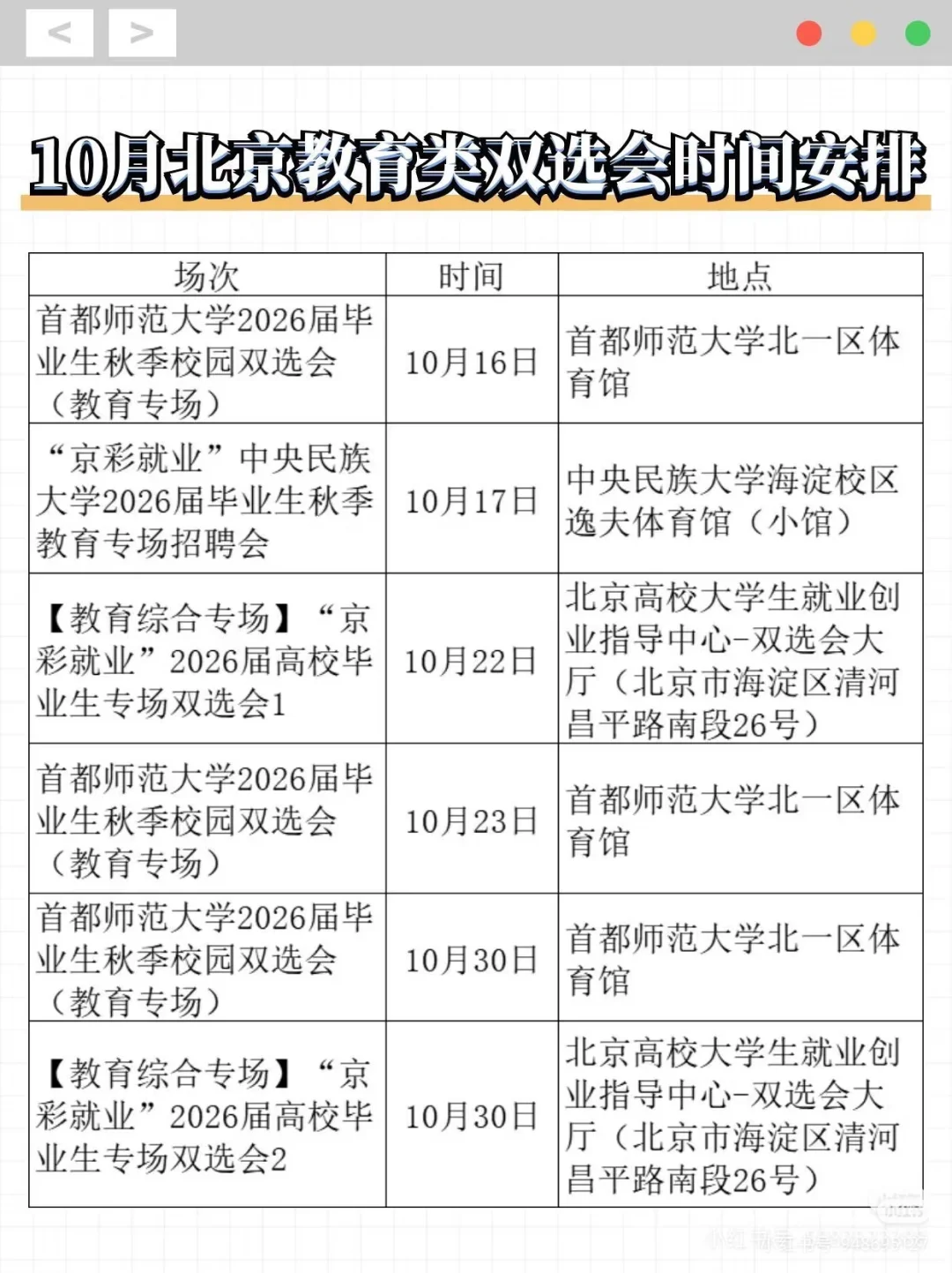 求北京双选会代投简历！