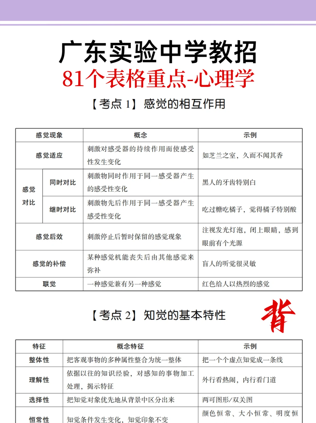 第二批广东实验中学教招其实很水的