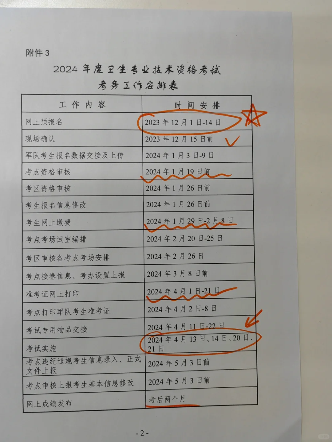 手把手教你填-24卫生资格考试申请表
