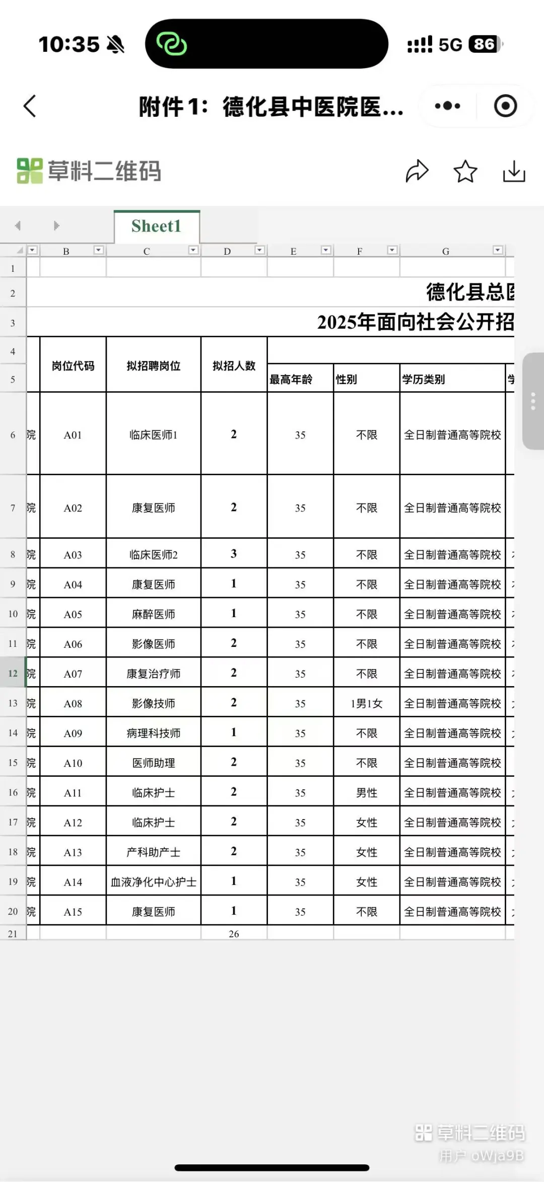 德化县总医院德化县中医院医共体招聘编外人