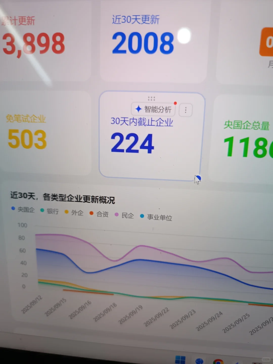 下周截止的免笔试外企，你先投一遍啊