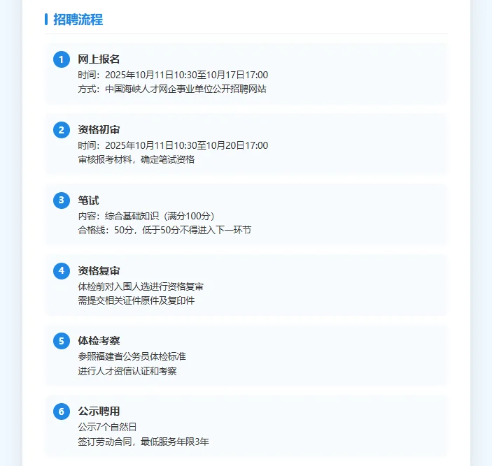 泉州市泉港区粮食购销有限公司招聘4人