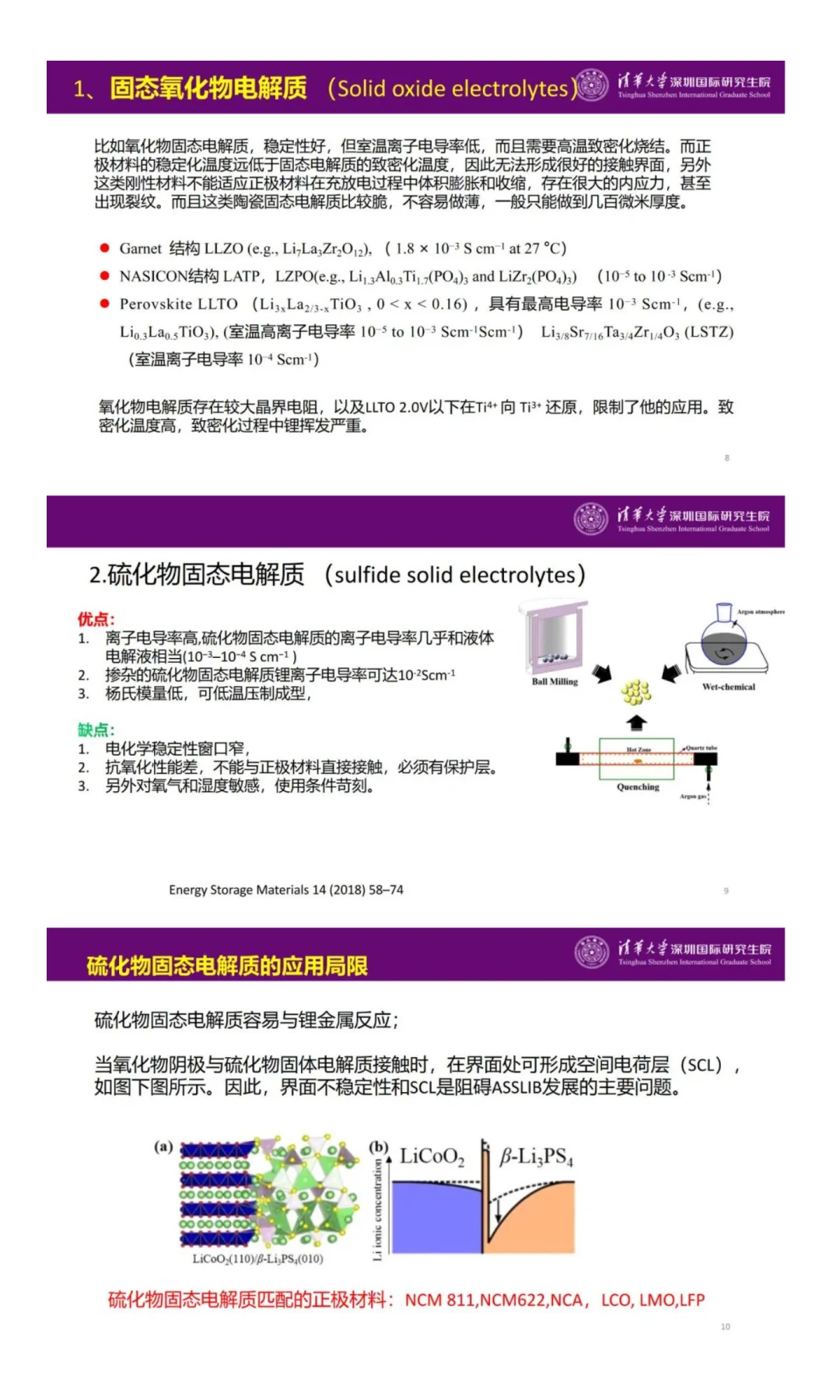 字节跳动锂电招聘！40-70k.15薪