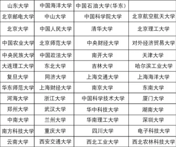 2026年青选计划开始😭😭