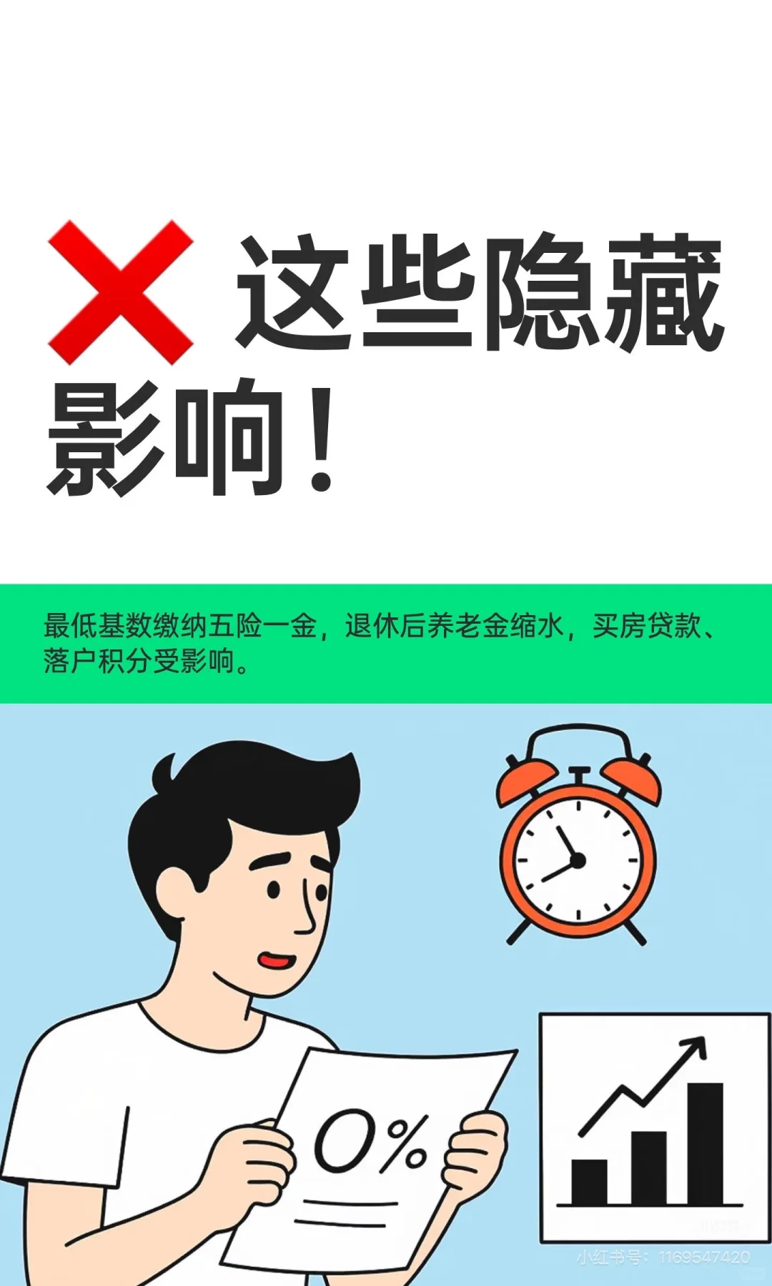 五险一金按最低基数交？到手工资&隐藏影响