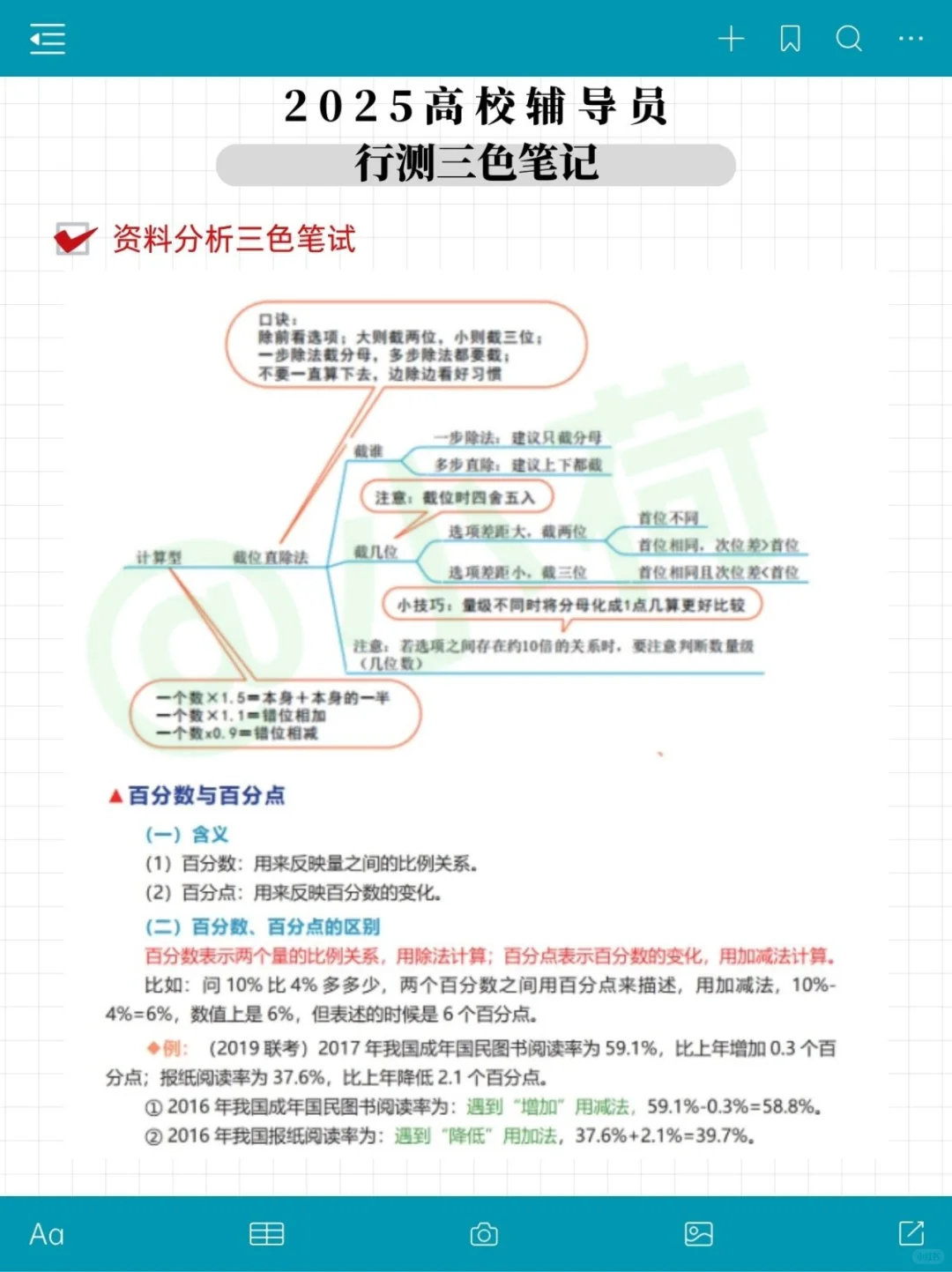 广州铁路职业技术大学辅导员，就这几页纸