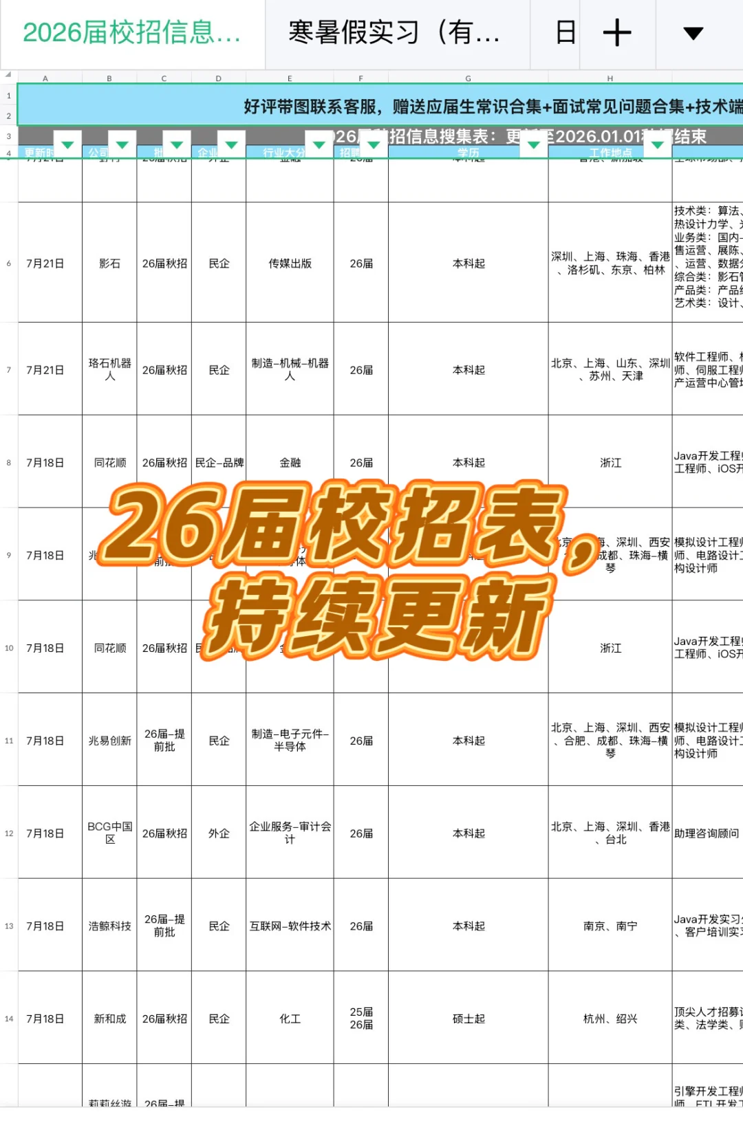 家人们，今年秋招杀疯了🔥🔥🔥