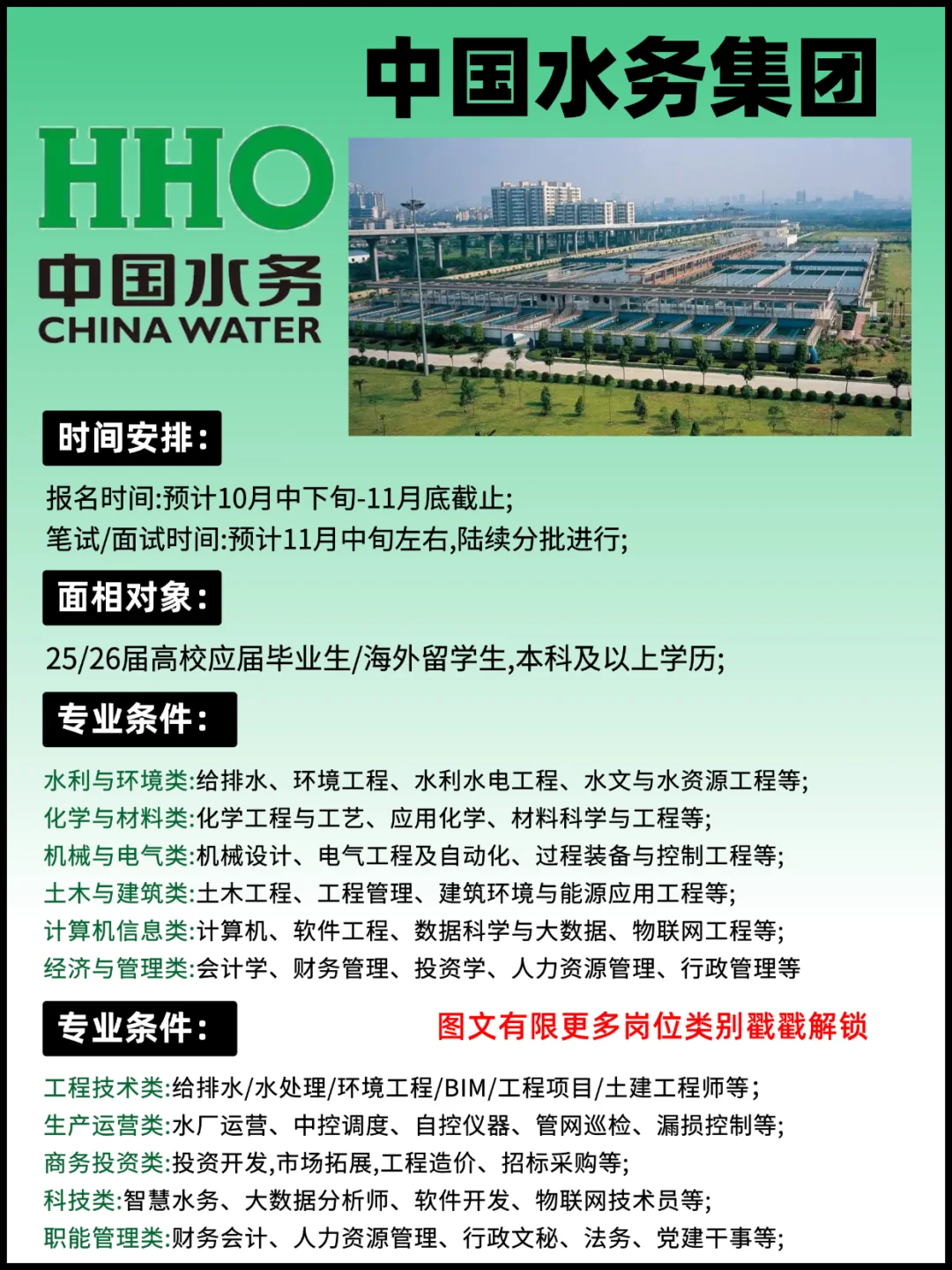 中国水务集团2026秋招开启！💧