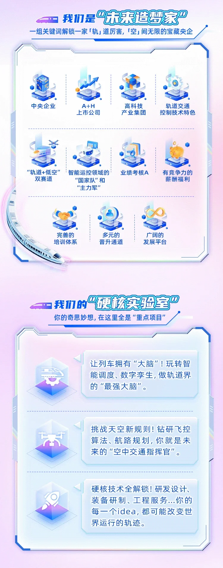 中国铁路通信信号2026届校园招聘