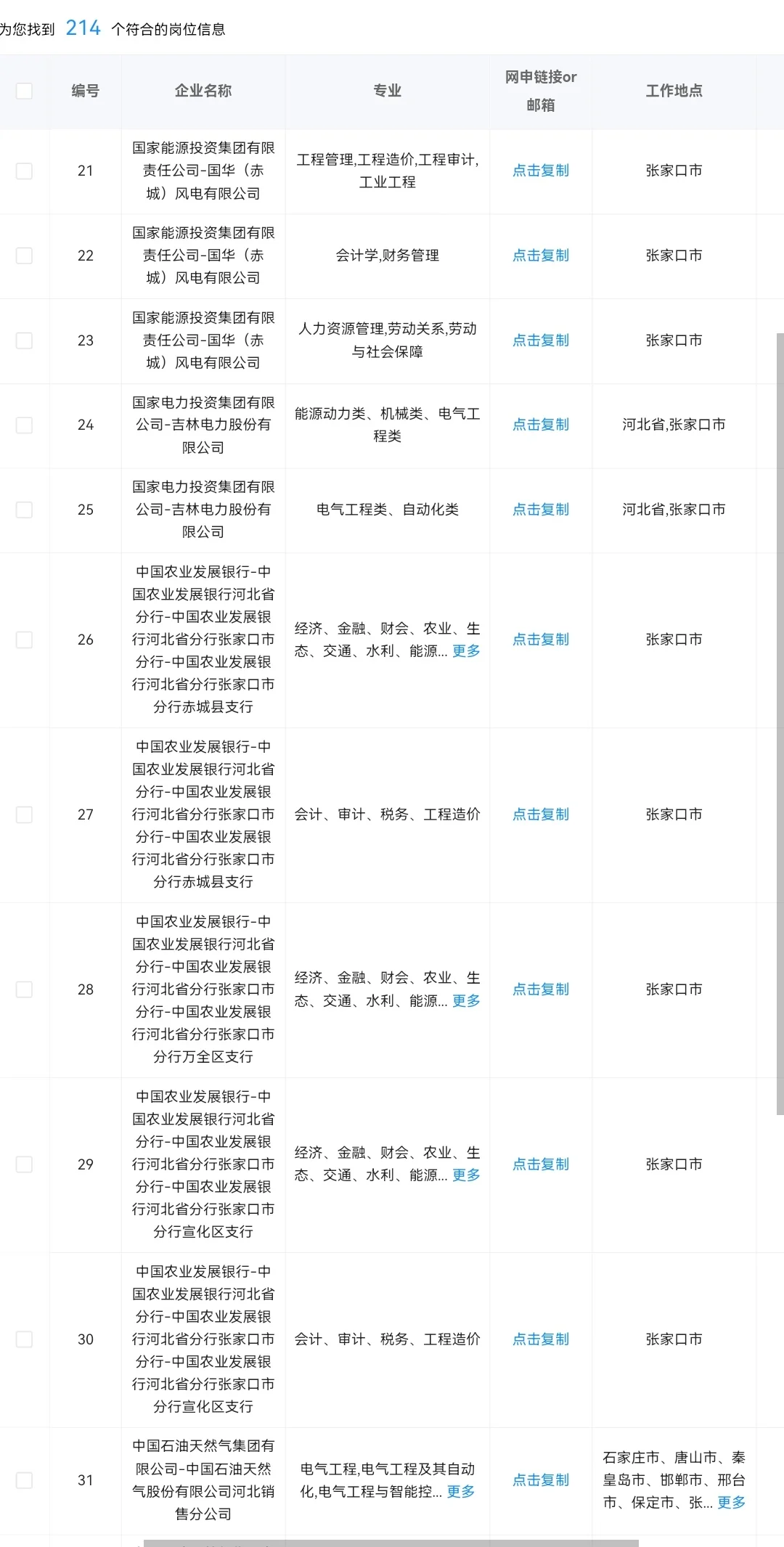 河北张家口秋招可投央国企