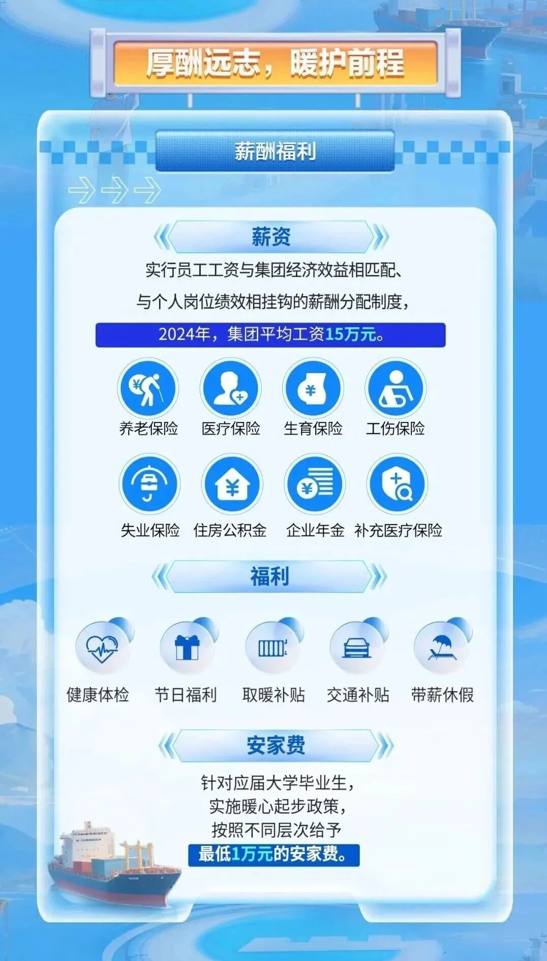 河北港口集团2026届校园招聘