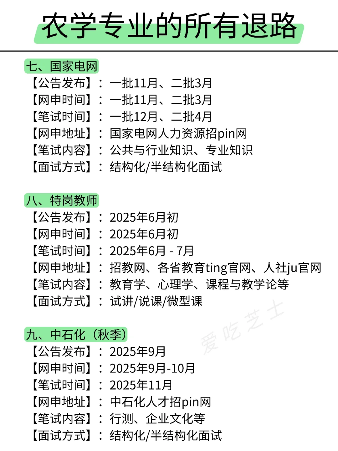 农学专业的所有退路来啦！！！