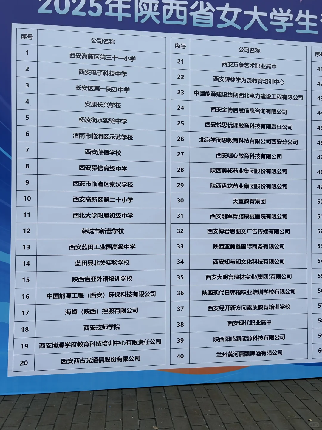 女子专场招聘会，太超前了