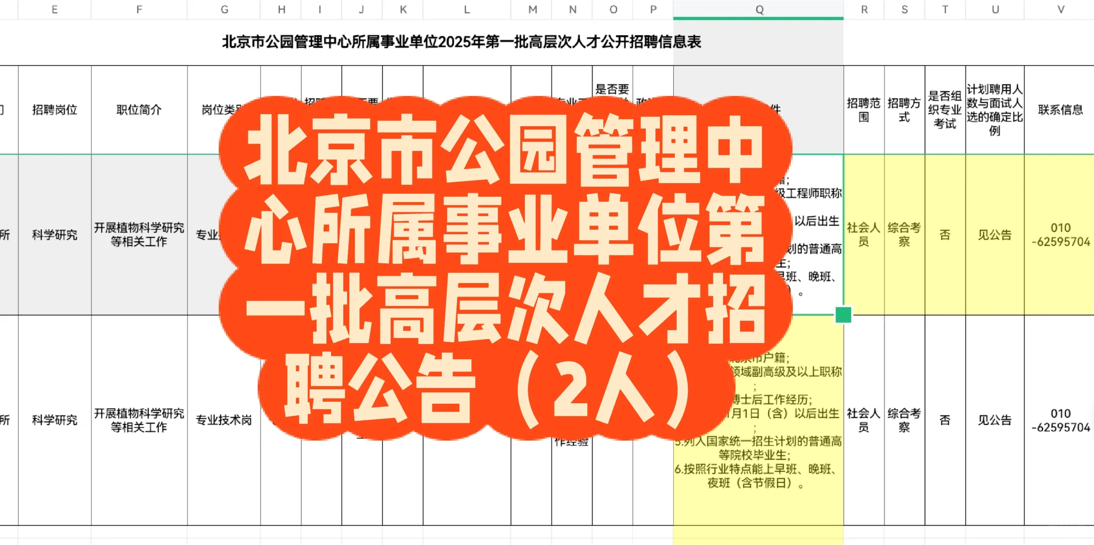北京市公园管理中心所属事业单位第一批高层