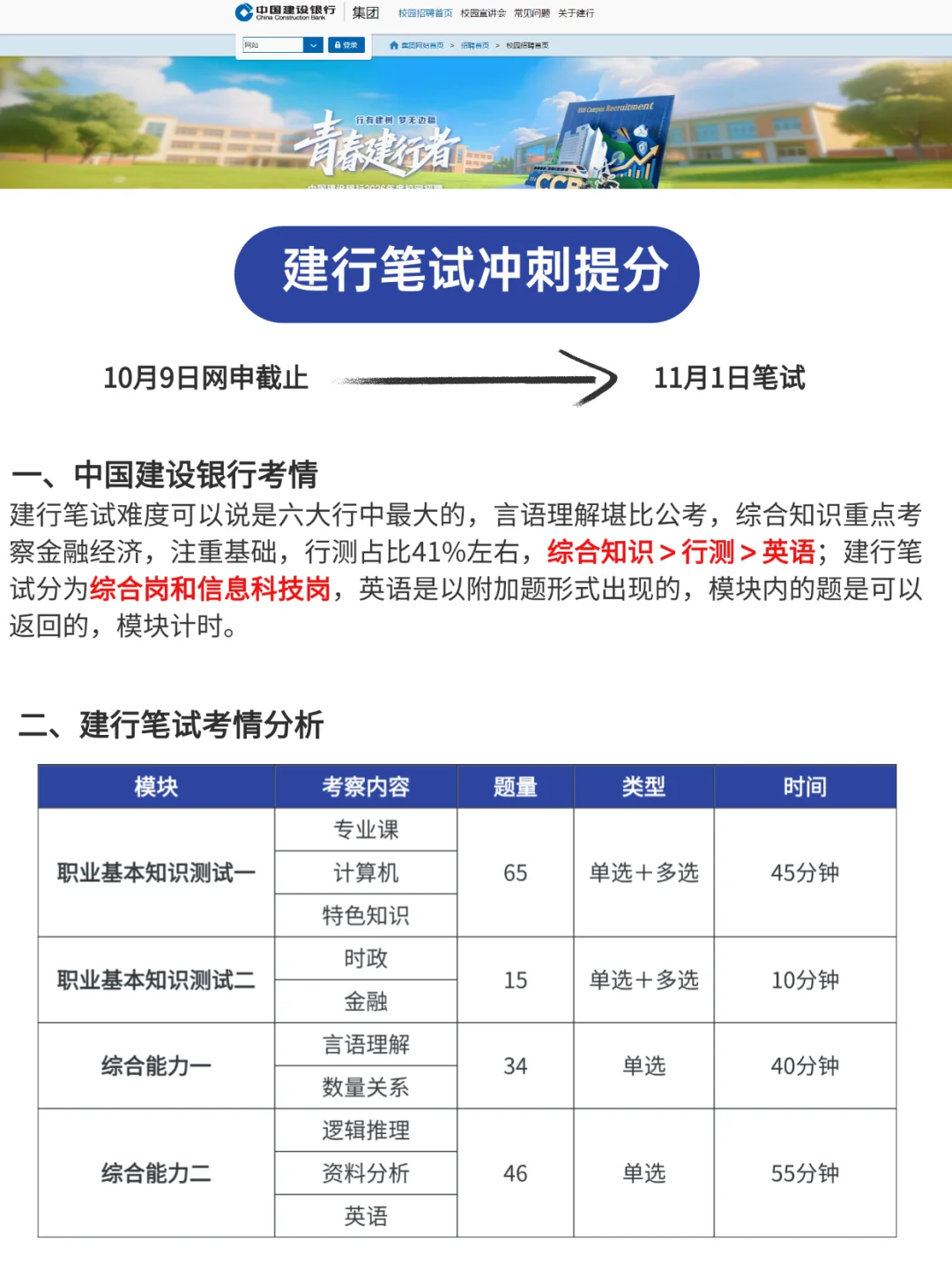 建行笔试通知已发！11.1笔试，就考这些‼️