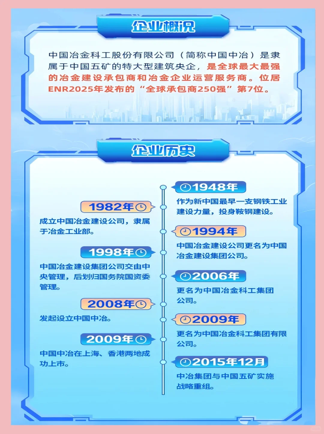央企校招｜中国中冶 2026 届招聘启动💥