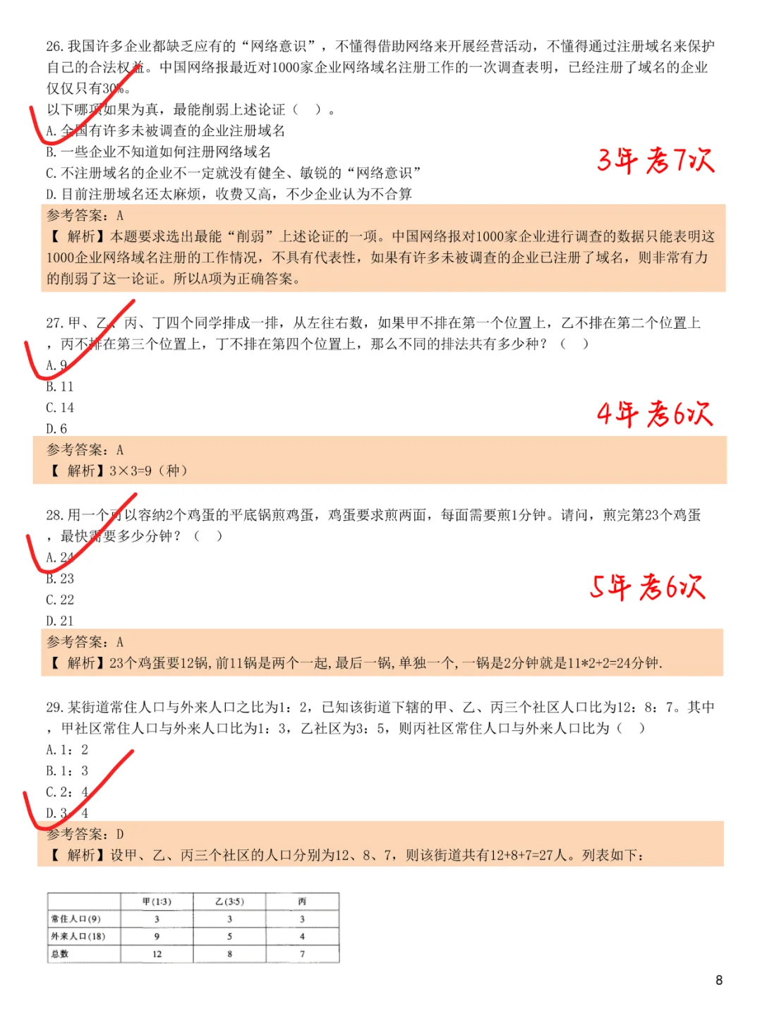 10.19招商银行第二批笔试答案已出，熬夜背