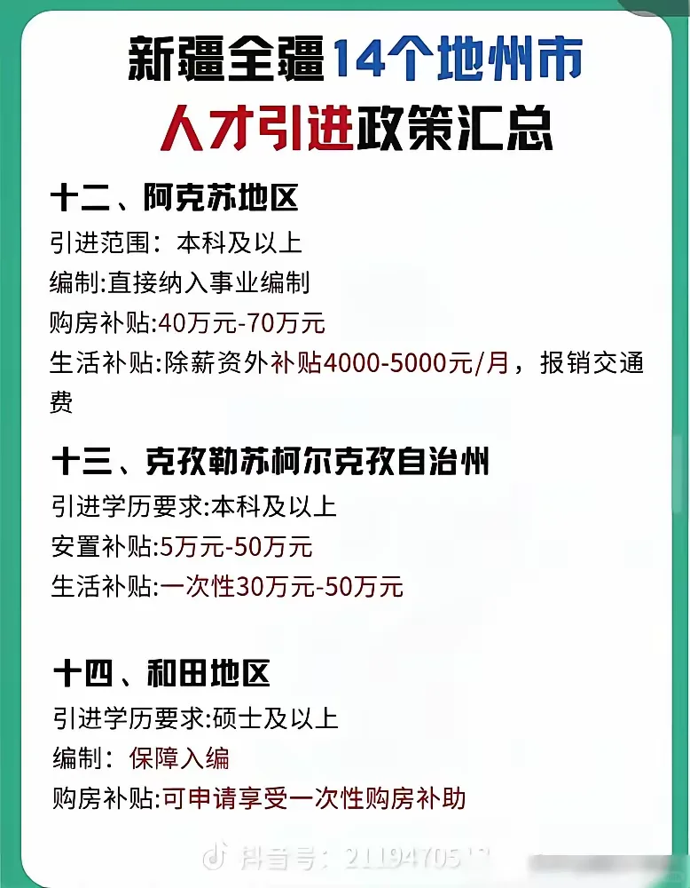新疆人才引进政策，你心动💓了吗？