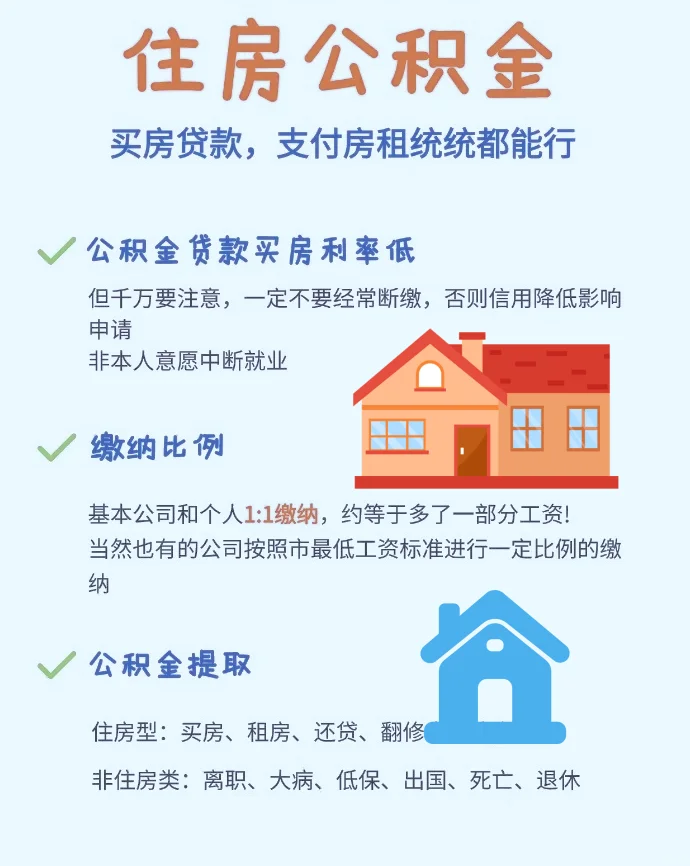 [手把手] 初入职场，必须搞懂五险一金！