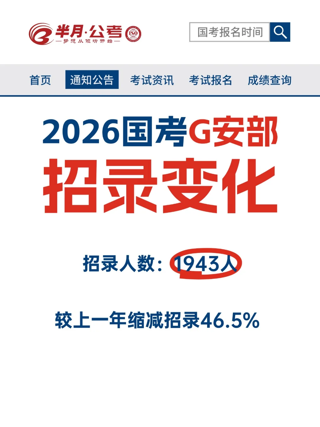 必看！G安部26年招录补充公告新变化！