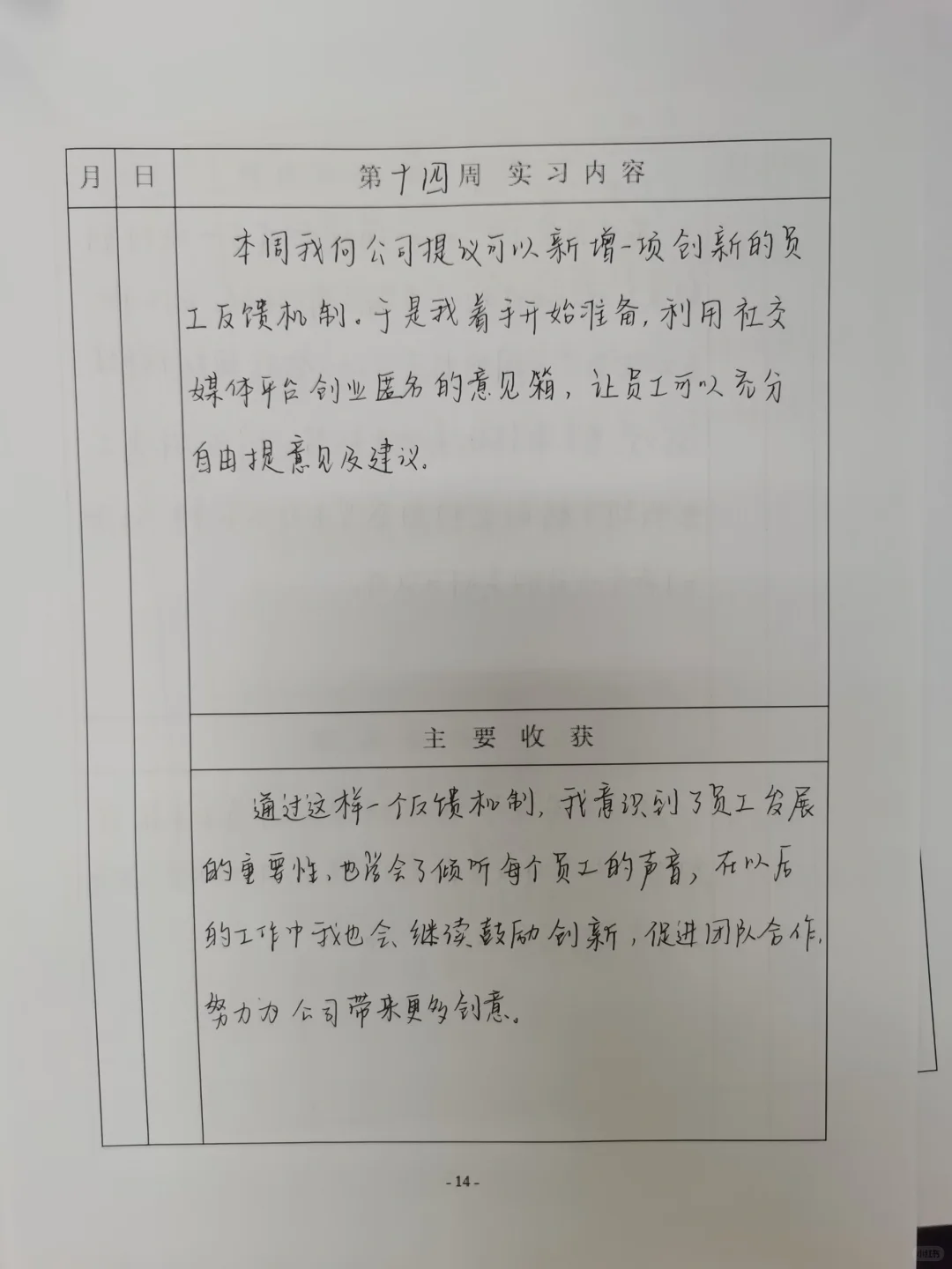 人力资源岗位实习记录