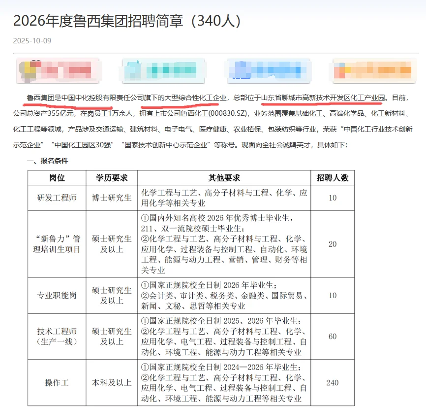 国企，26年鲁西集团招聘340人！