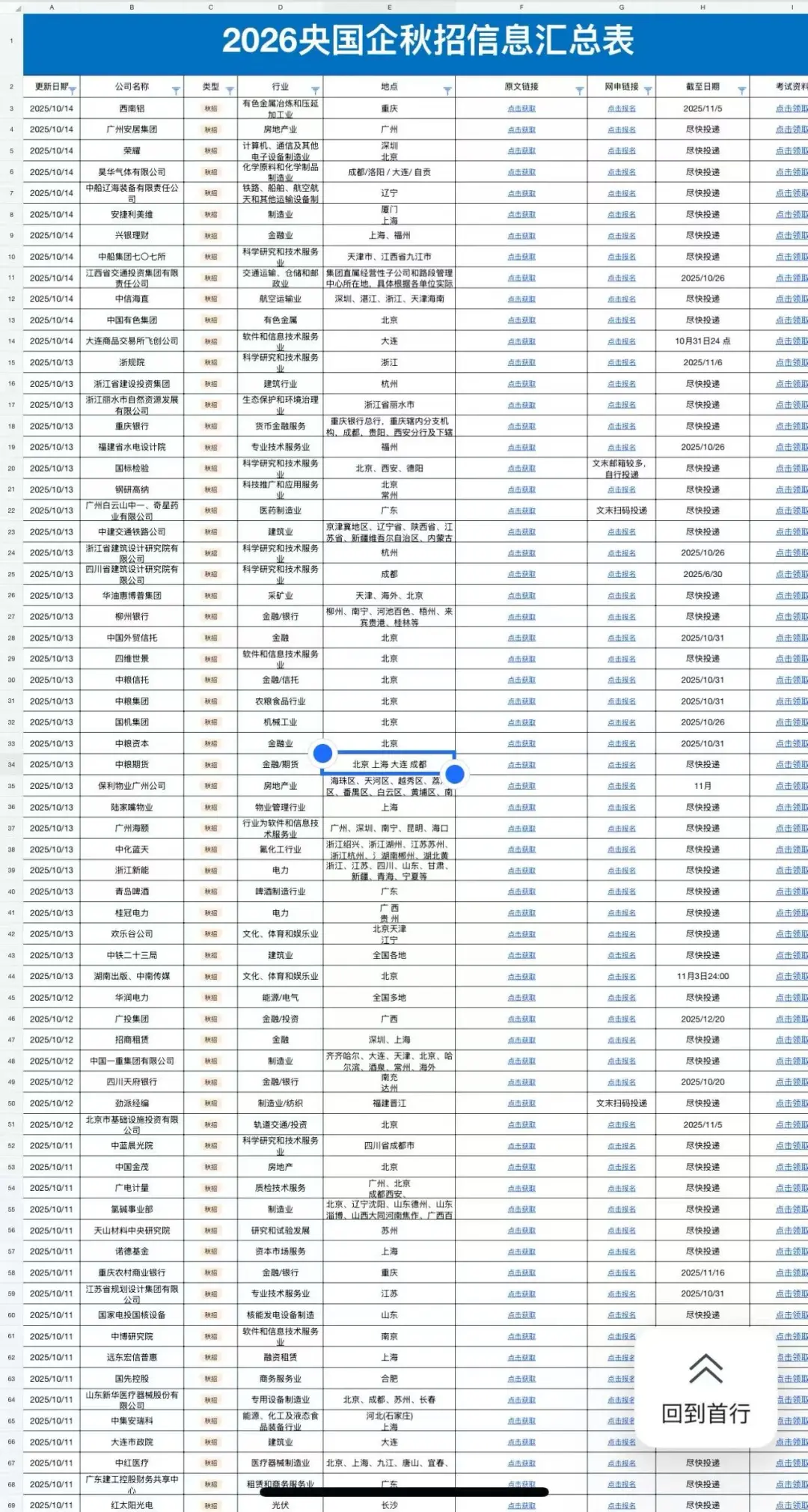 10.15 国企秋招开了好多