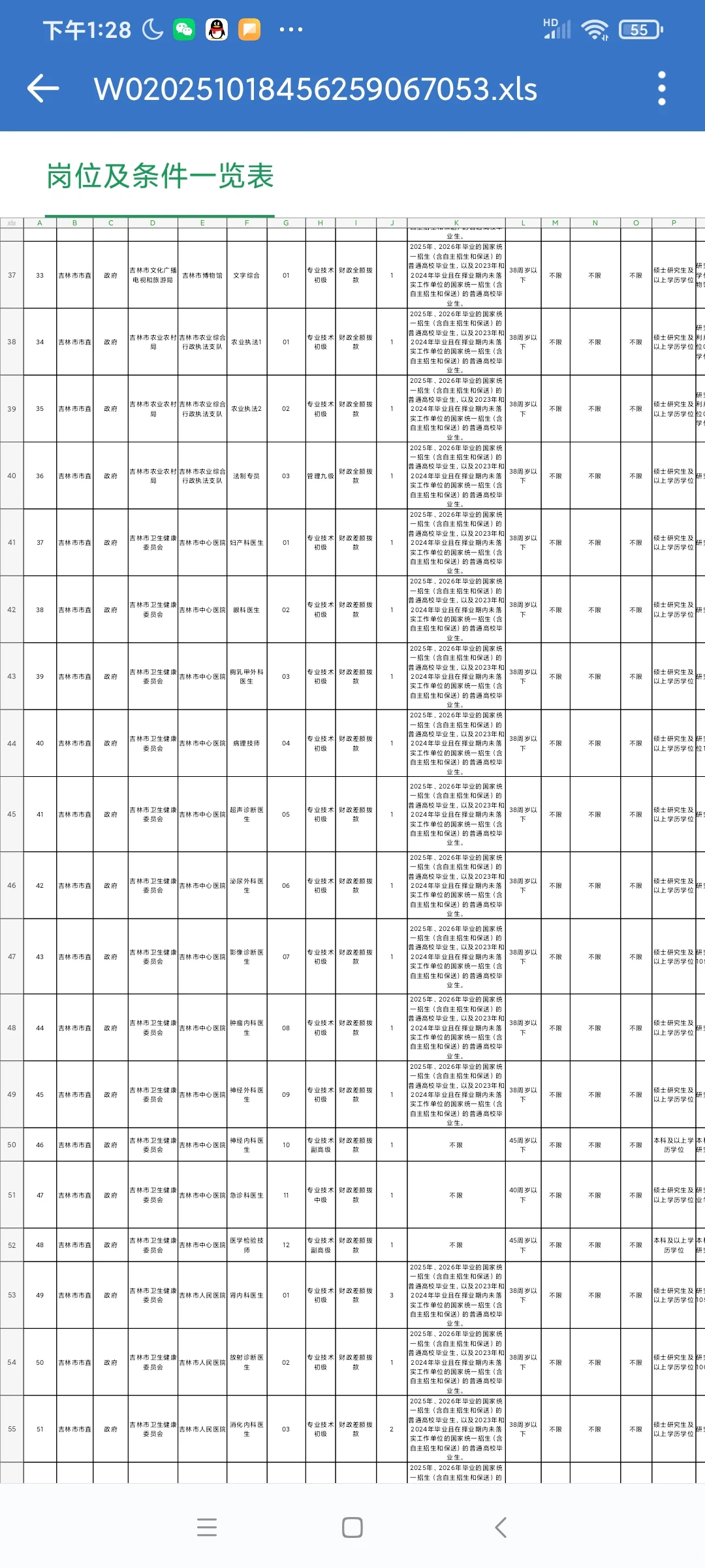 最新！吉林市事业编招聘308人