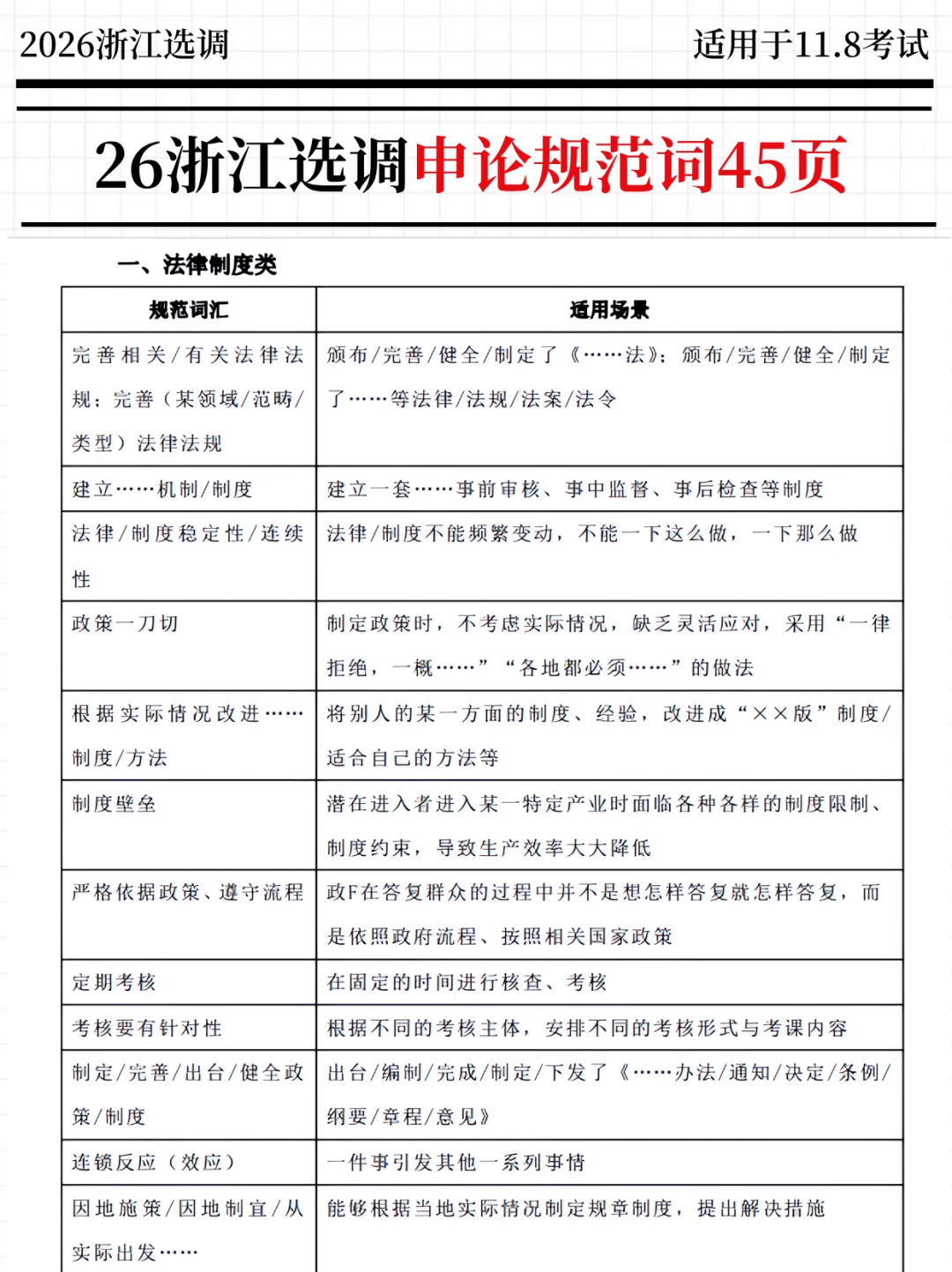 强调一下，11.8去参加浙江选调的人