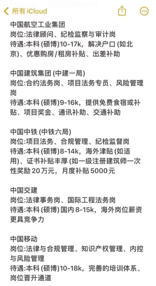 法学专业必投央国企——秋招篇
