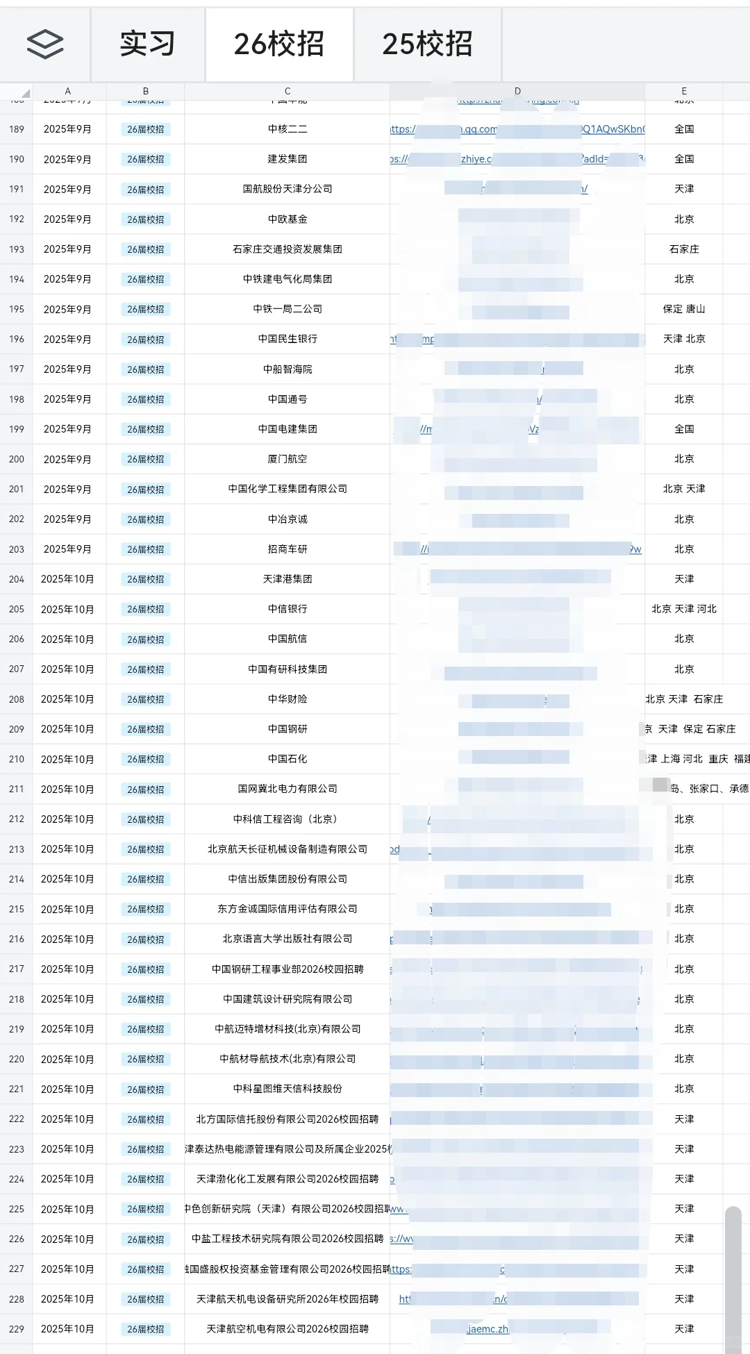 本周的重庆校招很适合弯道超车🚗！
