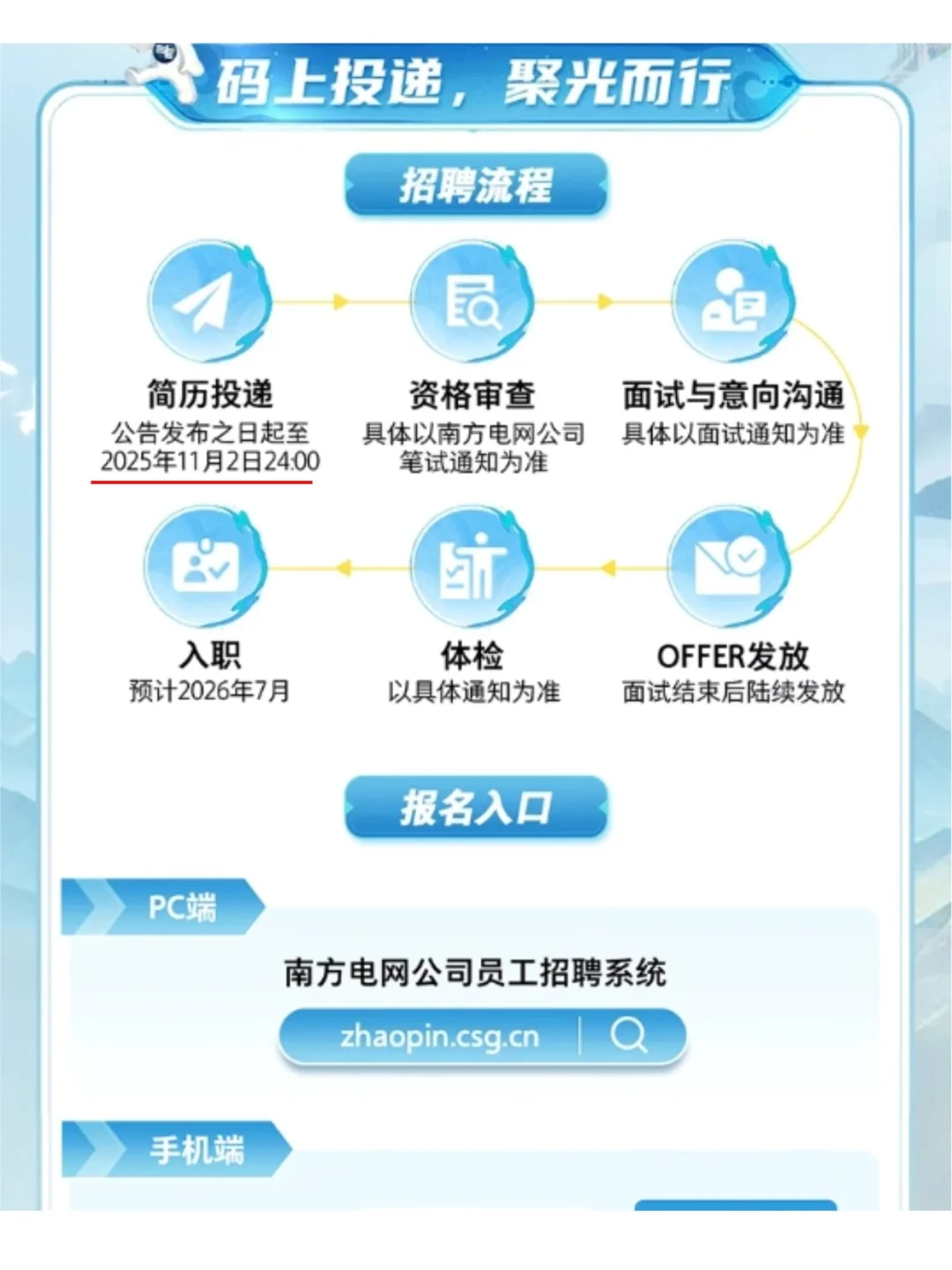 广东电网2026秋招正式开启！