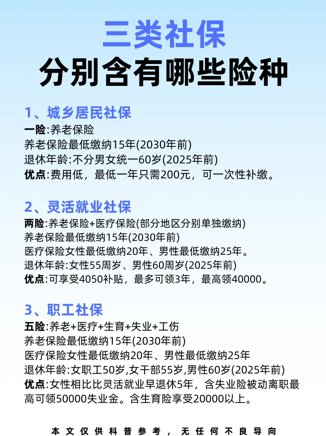 都要十月了还有人分不清楚交什么社保嘛？