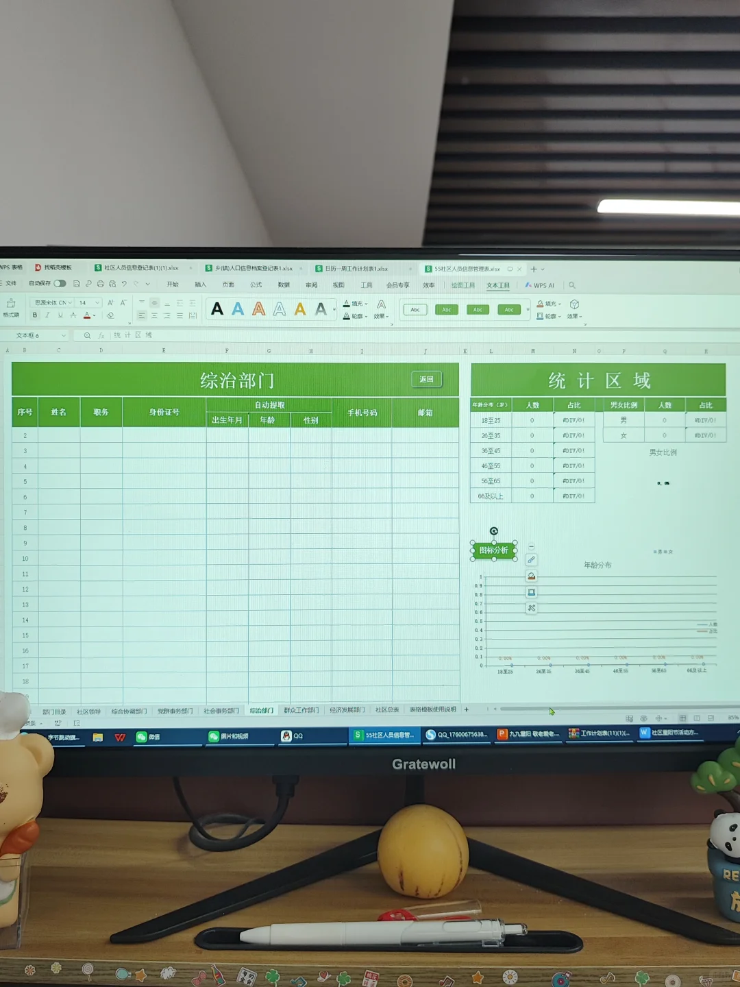 不会还有人不知道社区人员信息管理系统吧！