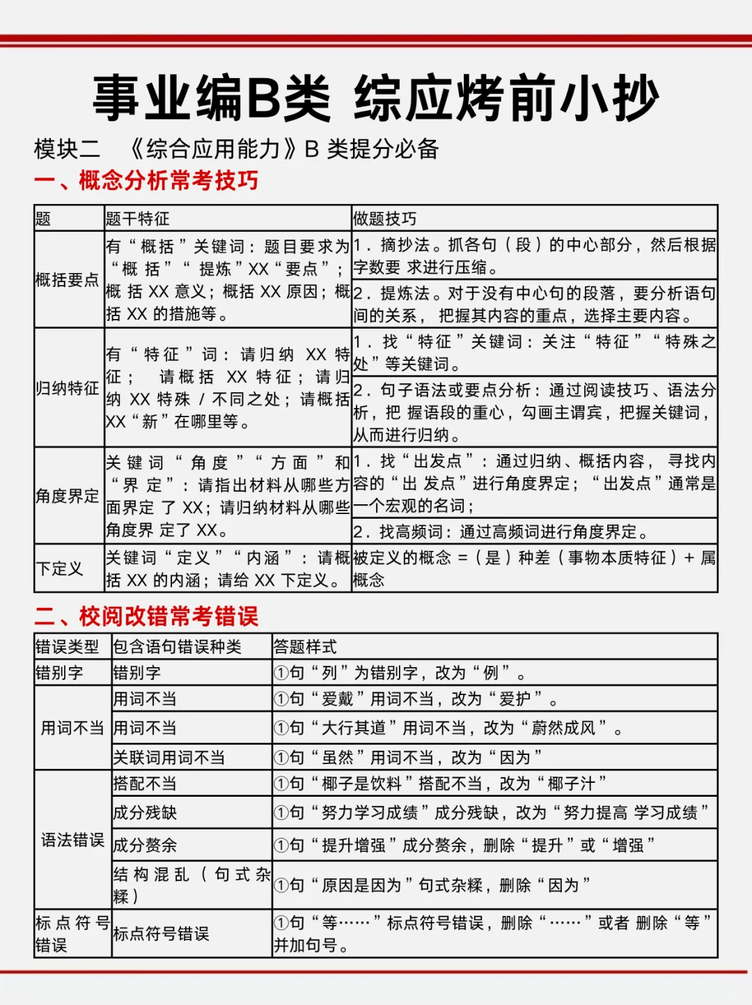 下周六事业编B类烤前压题，偷拍的，随时删