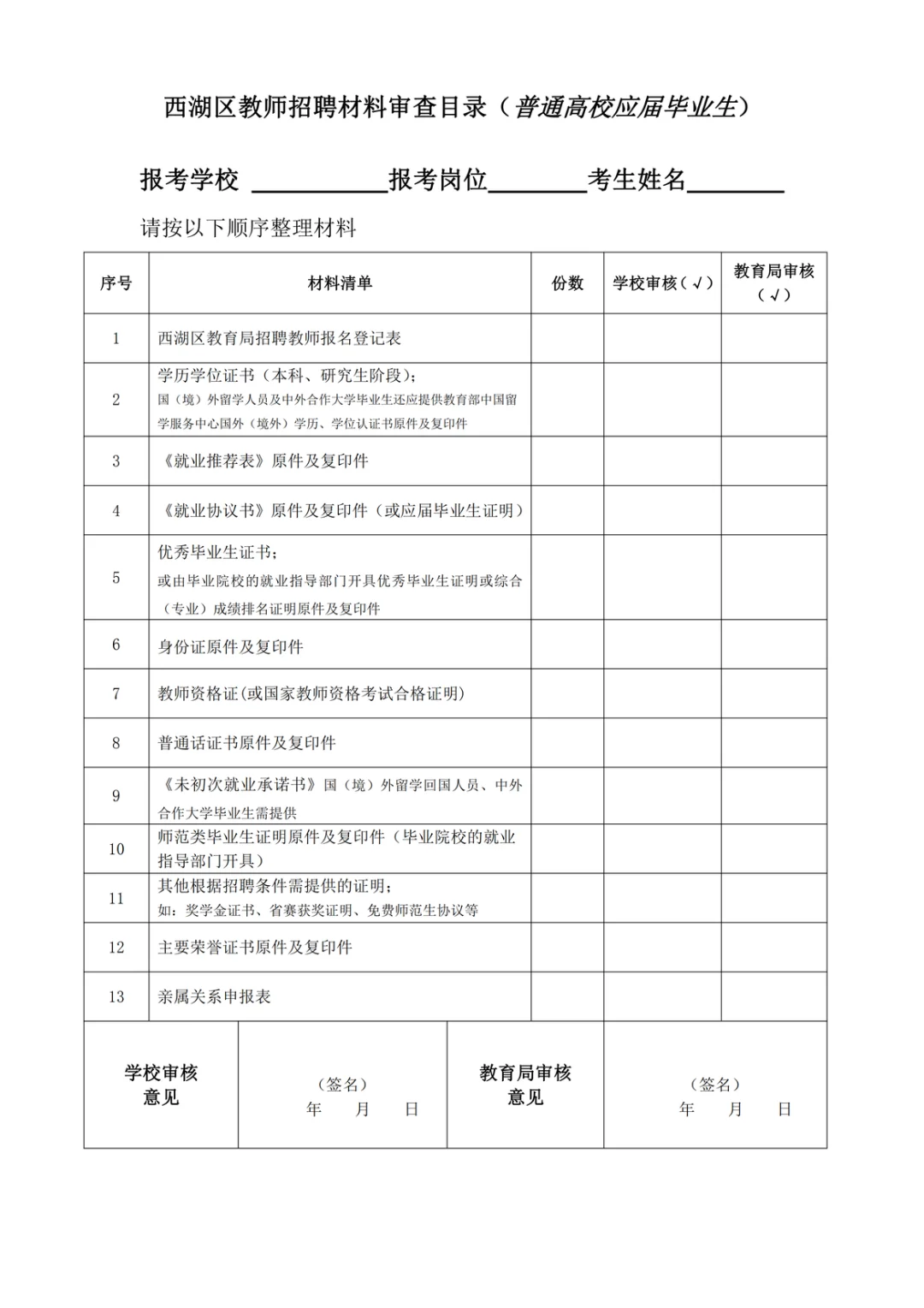西湖教育局事业编！西溪吉鸿中学招教师20人