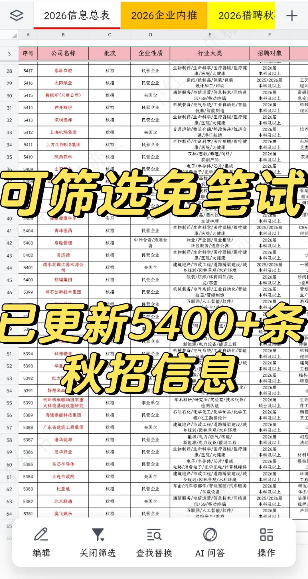10.11普通bg先把假期期间开的免笔试投了