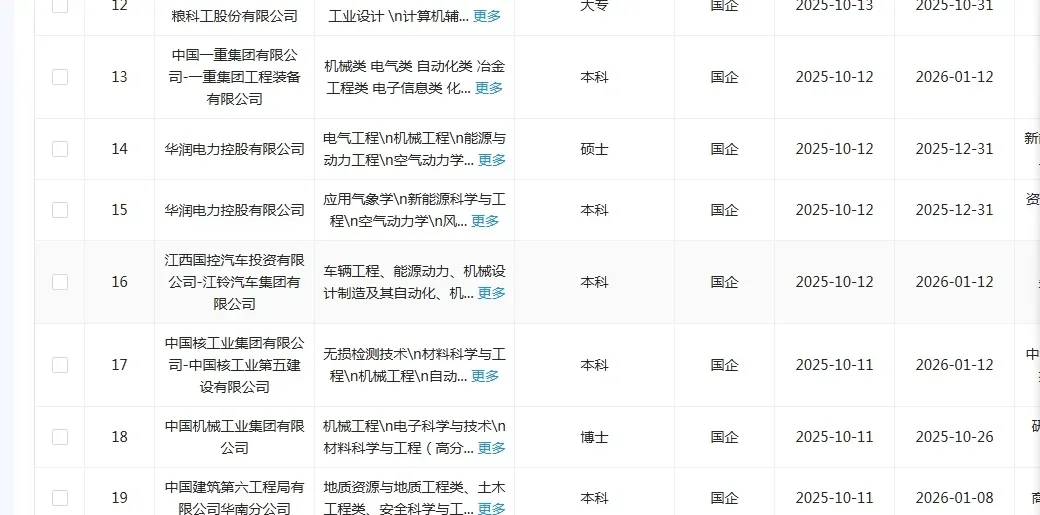 力学类的宝赢麻了，快来捡漏了🤩