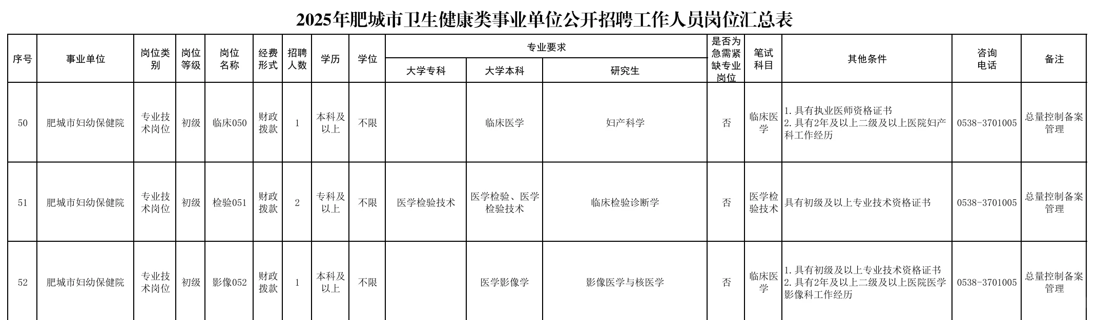 泰安医疗编检验招聘汇总