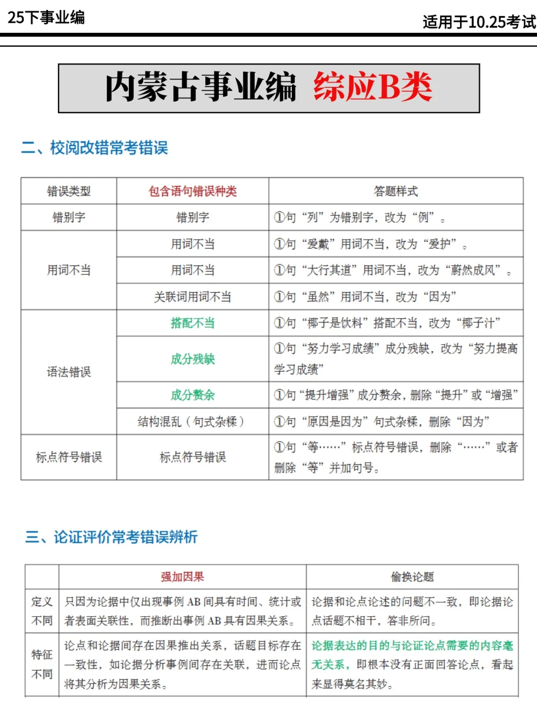 内蒙古事业编时政去年压中了,今年估计也会